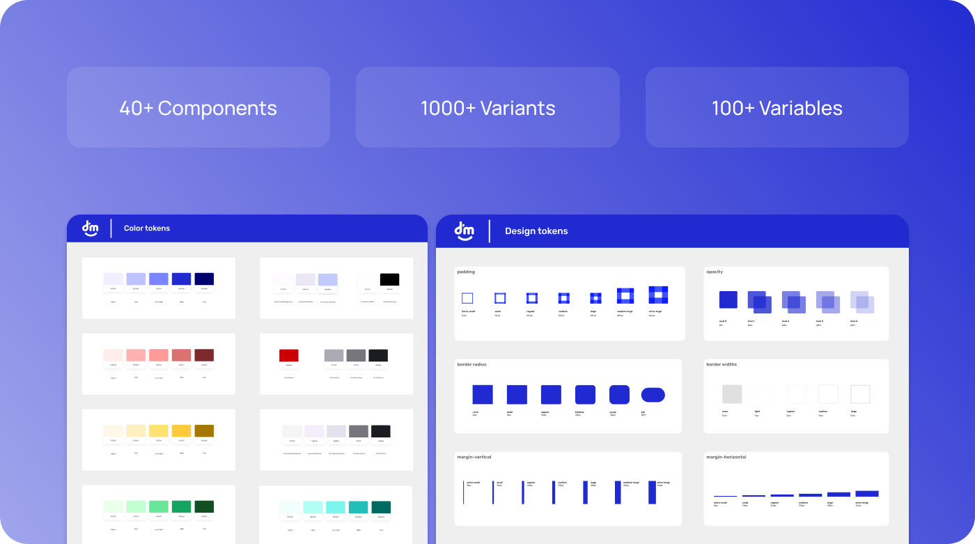 Lazuli Design System — Color tokens and Design tokens preview
